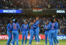 Women's Cricket World Cup
